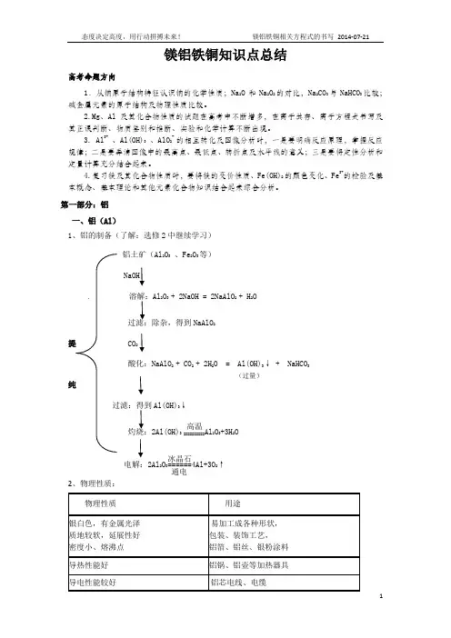 7.21-镁铝铁铜知识点总结