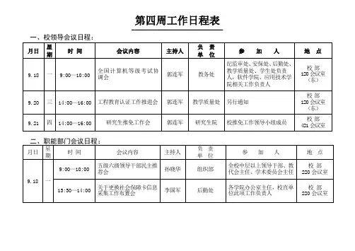 第四周工作程表