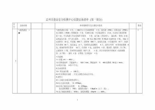 食品安全检测中心仪器设备清单