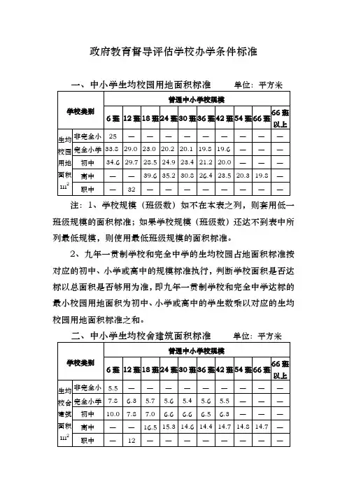中小学办学条件标准