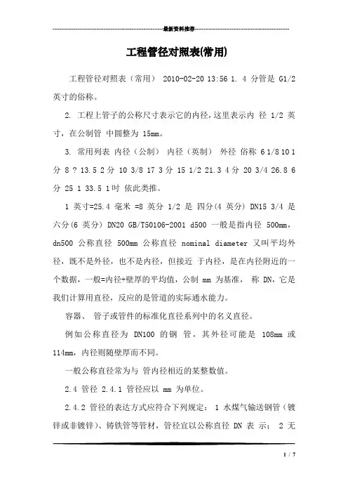 工程管径对照表(常用)