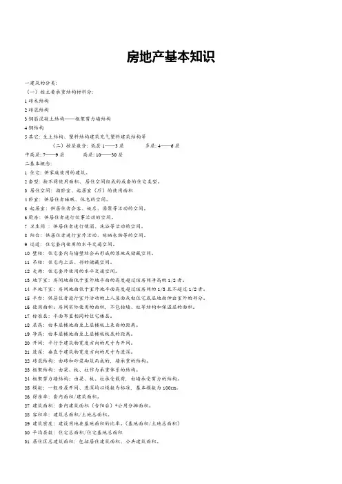 房地产基本知识