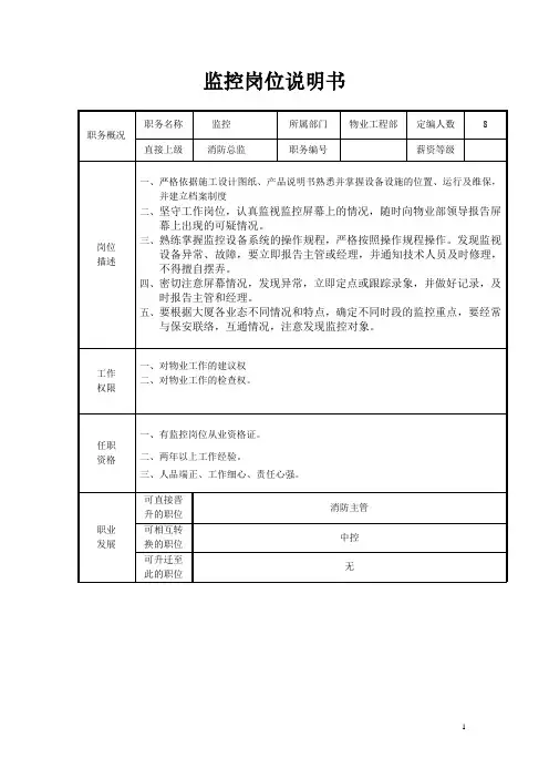 监控岗位说明书.