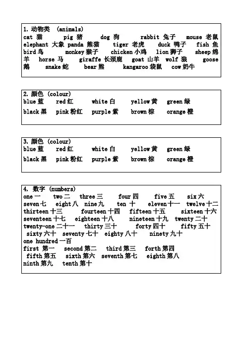 小学英语单词分类卡片
