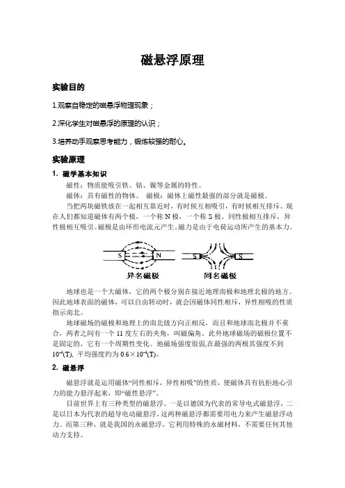 磁悬浮原理