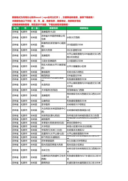 2020新版吉林省松原市长岭县药工商企业公司商家名录名单黄页联系电话号码地址大全177家