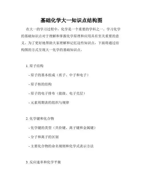 基础化学大一知识点结构图