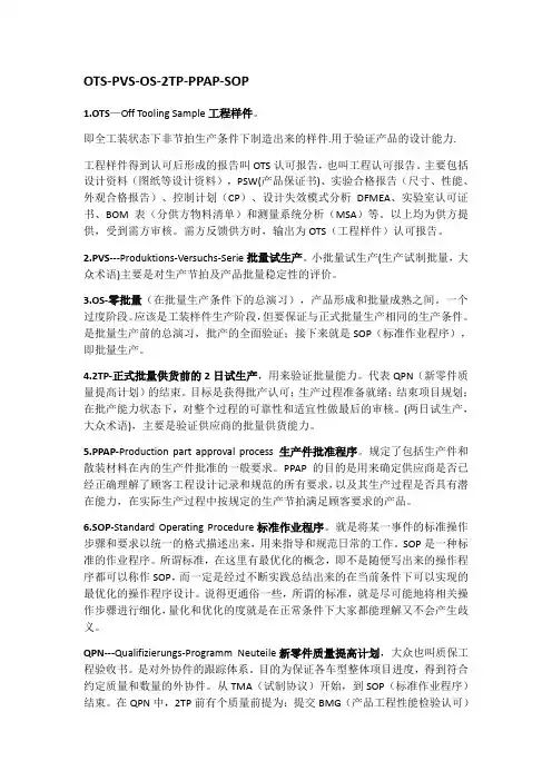 大众常用英文缩写词和概念 (2)