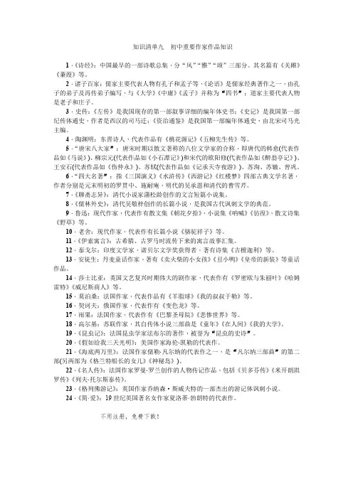 2017年中考语文知识清单九初中重要作家作品知识
