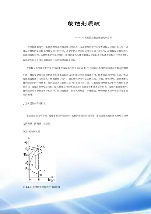 缓蚀剂原理