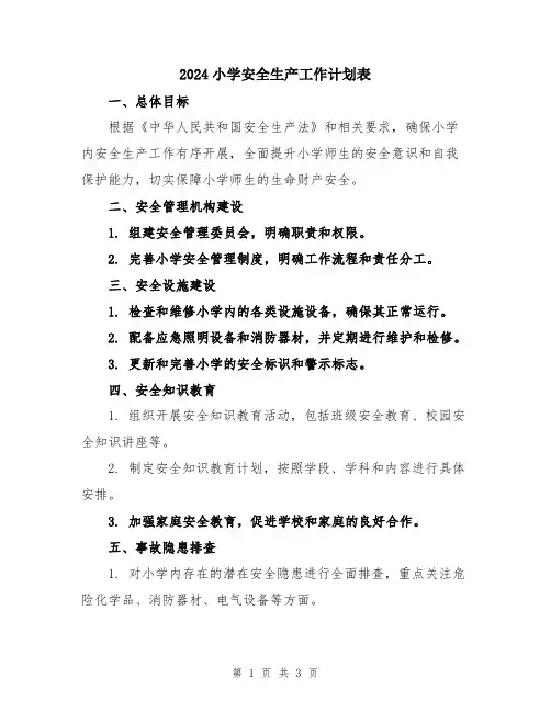 2024小学安全生产工作计划表