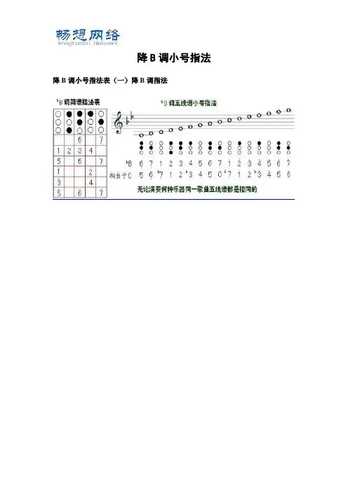 降B调小号指法表(全)[精品文档]
