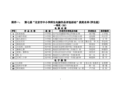 第七届“北京市中小学师生电脑作品评选活动”获奖名单(学生组)