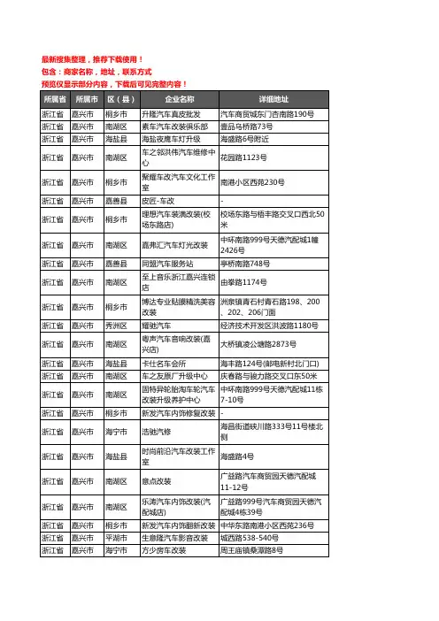 新版浙江省嘉兴市汽车改装企业公司商家户名录单联系方式地址大全64家