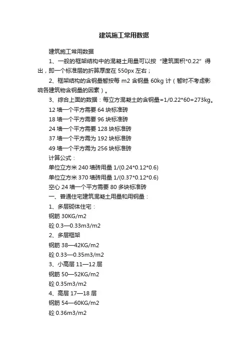 建筑施工常用数据
