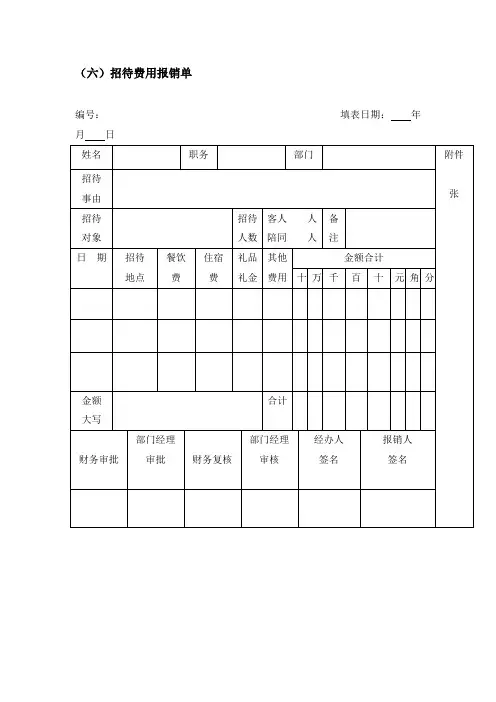 完整版 招待费用报销单