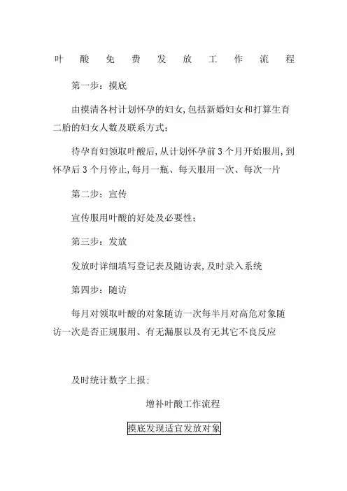 叶酸发放流程