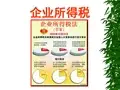 《税法》课件PPT：企业所得税