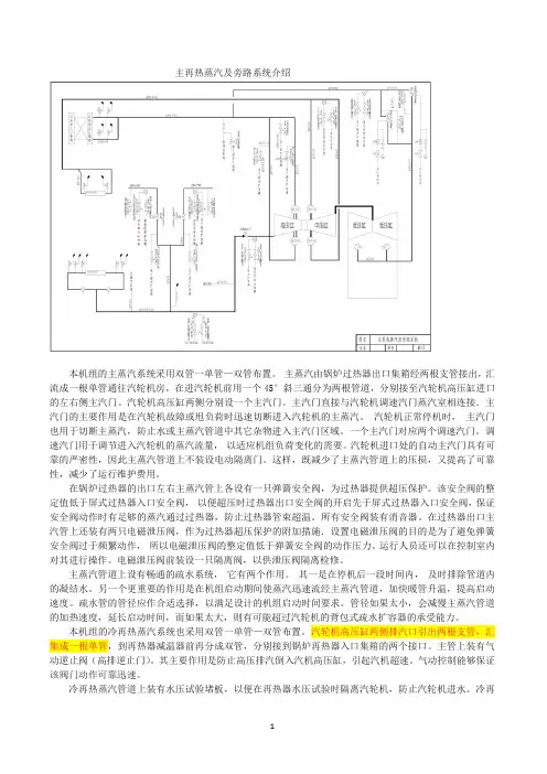 主再热蒸汽及旁路系统介绍