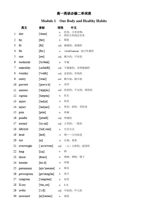 (完整word版)外研版高一英语必修二单词表