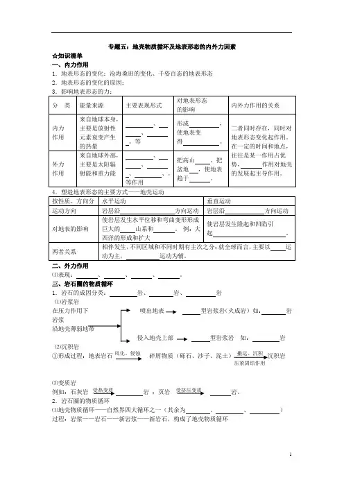 专题5：地壳物质循环及地表形态变化的内外力因素