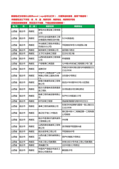 2020新版山西省临汾市尧都区建筑工程工商企业公司商家名录名单黄页联系电话号码地址大全244家