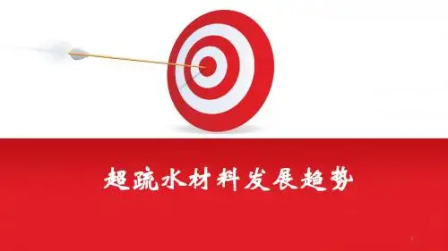 超疏水材料发展趋势ppt课件