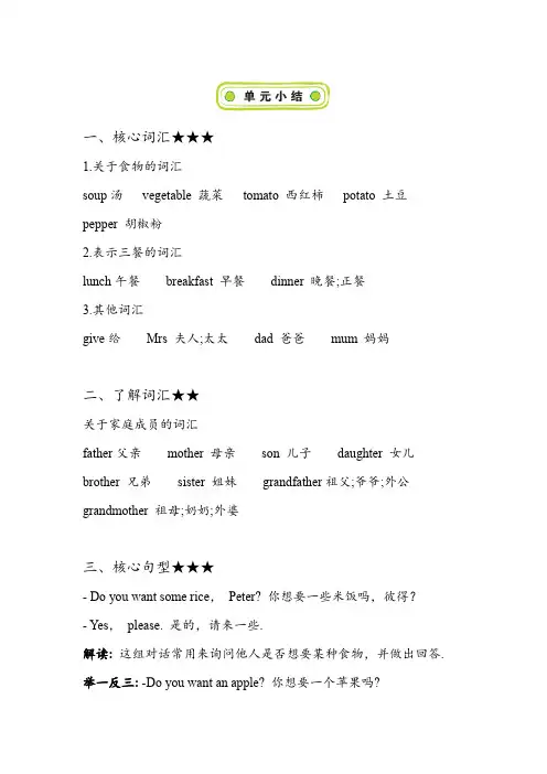 湘少版英语五年级英语上册Unit 3 Do you want some rice知识清单