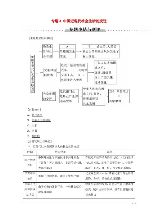 2019高中历史 专题4 中国近现代社会生活的变迁专题小结与测评学案 人民版必修2
