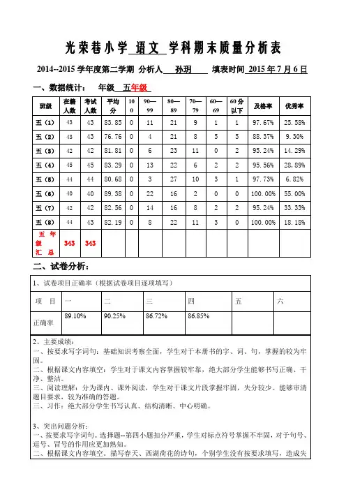五年级语文期末质量分析表