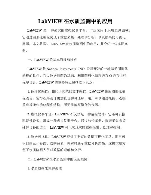 LabVIEW在水质监测中的应用