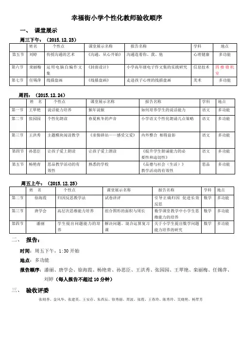 个性化教师验收顺序