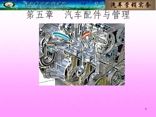 汽车配件销售与管理ppt课件
