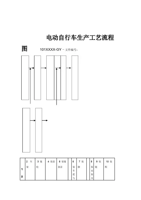 电动自行车车生产工艺设计