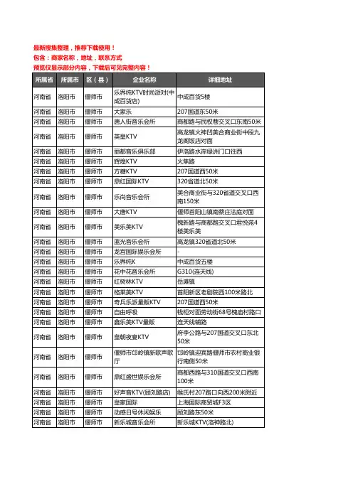 新版河南省洛阳市偃师市KTV企业公司商家户名录单联系方式地址大全27家