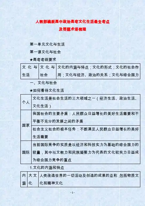 人教部编版高中政治高考文化生活最全考点及答题术语梳理