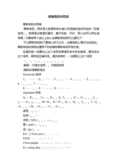 摩斯密码对照表