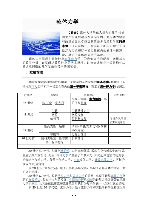 流体力学