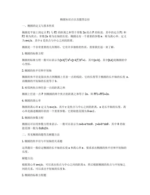 椭圆知识点以及题型总结