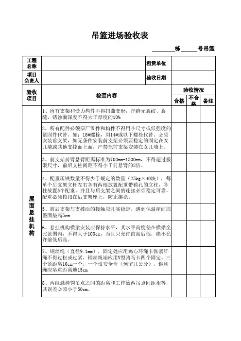 吊篮检查验收表