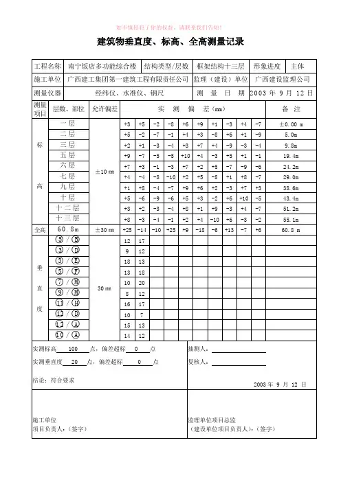 建筑物垂直度标高全高测量记录(已填内容)参考模板