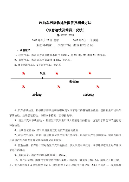 GB18285-2018重点解读