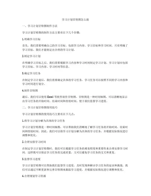 学习计划甘特图怎么做
