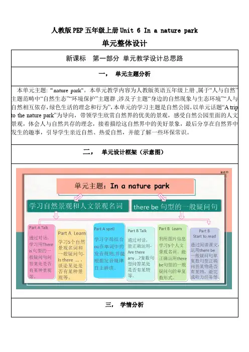 Unit 6 In a nature park PB let's talk  教案