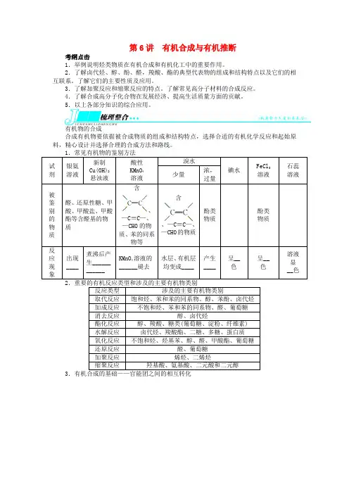 高考化学一轮复习 有机化学基础第6讲有机合成与有机推断练习 苏教版选修5