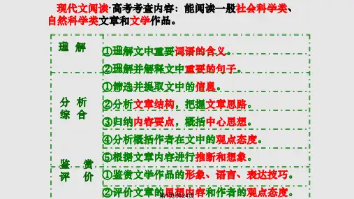 科技文现代文阅读答题技巧PPT课件