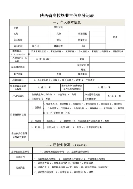 陕西高校毕业生信息登记表