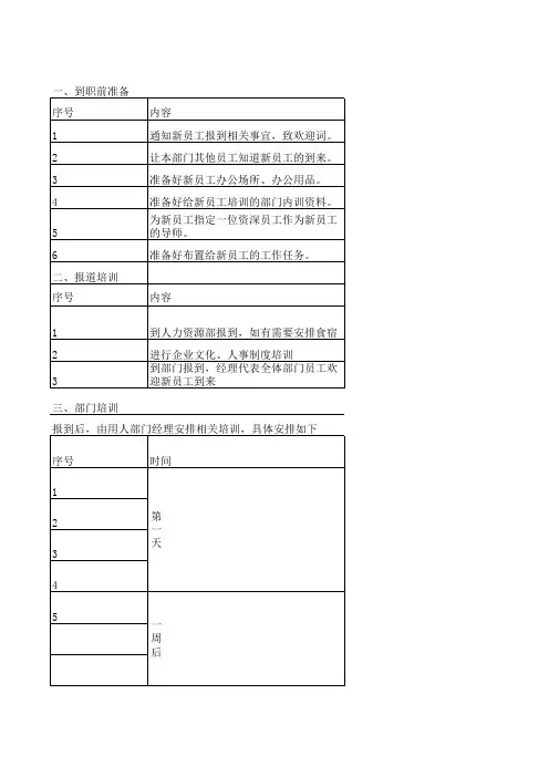 竞品信息调查表