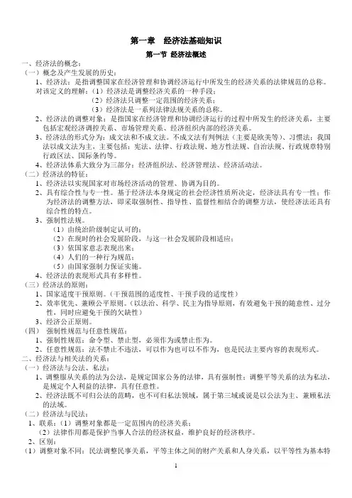 大学经济法重点