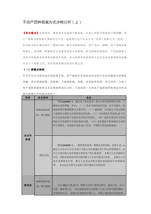 不动产四种剥离方式涉税分析(上)